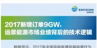 2017新增訂單9GW 遠景能源市場業(yè)績背后的技術邏輯