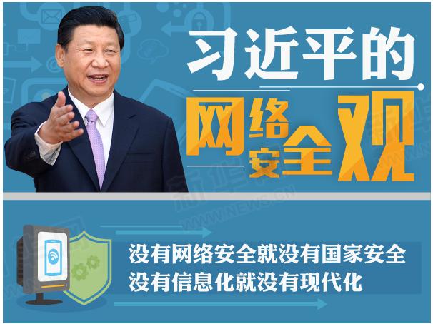 習近平：能源、電力等領域的關鍵信息基礎設施是網絡安全的重中之重