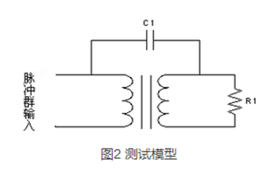 如何提升智能電表計(jì)量準(zhǔn)確性？