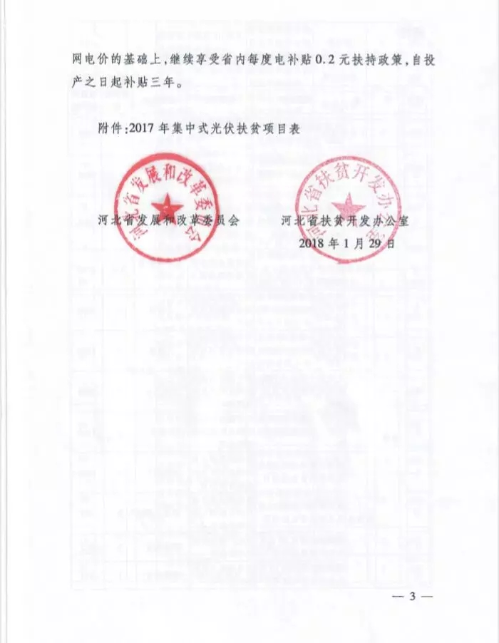 河北省公布2017年1.71GW集中式光伏扶貧項(xiàng)目名單，張家口占27個(gè)：要求2018年底前并網(wǎng)可享受0.2元度電補(bǔ)貼