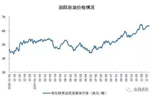 統(tǒng)計(jì)局最新數(shù)據(jù)：火電持續(xù)負(fù)增長(zhǎng) 風(fēng)電光伏猛增，市場(chǎng)結(jié)構(gòu)要變天！