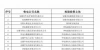 防售電側(cè)壟斷，安徽公示售電公司投資主體