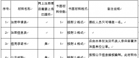 實(shí)用貼丨山西售電公司注冊(cè)、變更服務(wù)指南