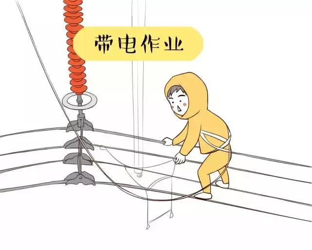 你知道帶電作業(yè)到底是什么嗎？