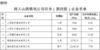 山西第四批售電公司目錄企業(yè)名單
