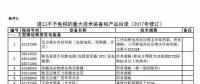 國家發(fā)改委、財政部等六部門調整重大技術裝備進口稅收政策：2個風電項目免稅（附通知