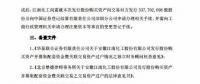 盾安新能源已完成過戶變更 江南化工已持有其100%股權(quán)！