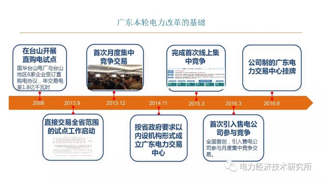 廣東售電公司近三年歷程及未來(lái)展望（PPT）