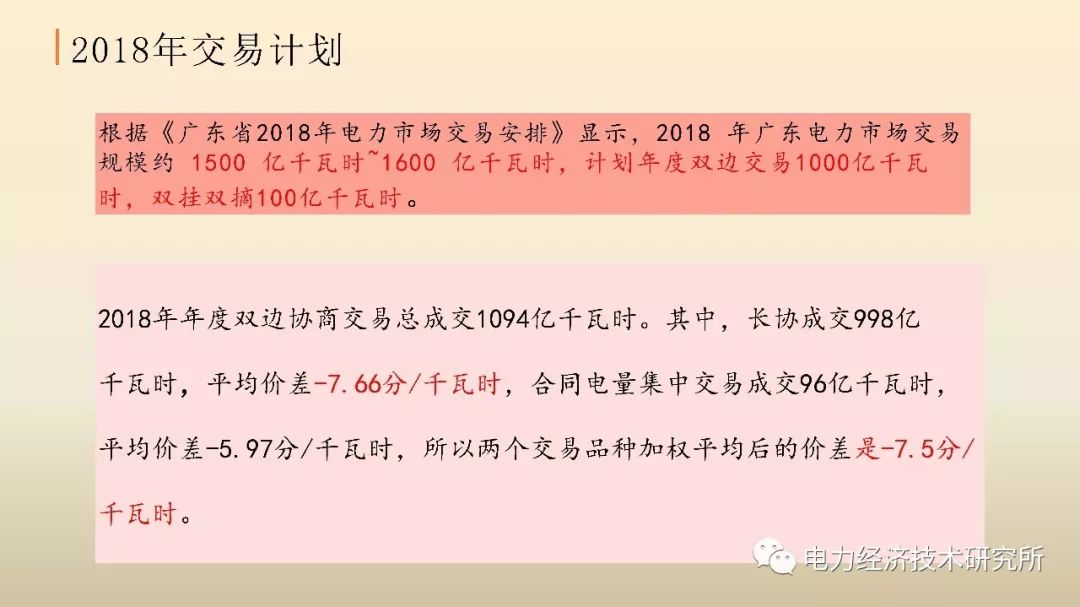 廣東售電公司近三年歷程及未來(lái)展望（PPT）