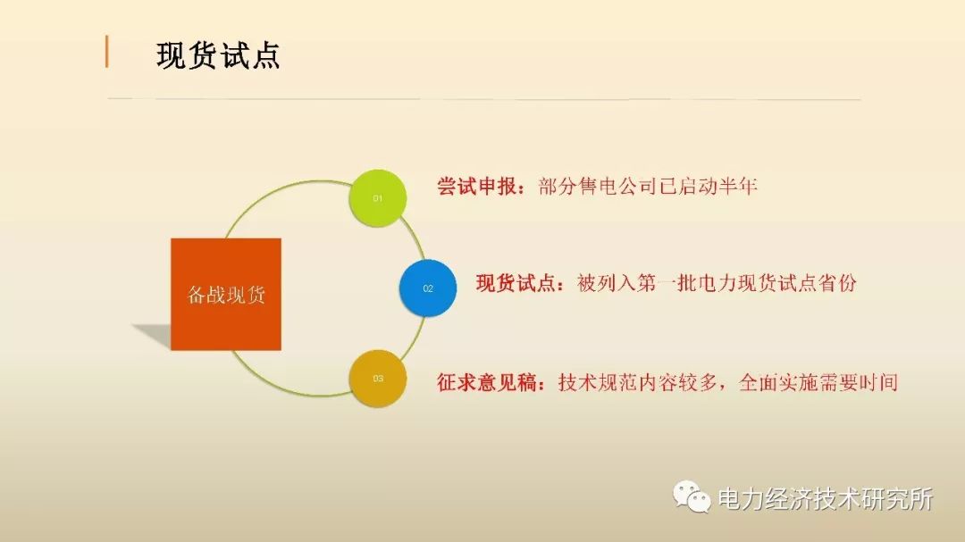 廣東售電公司近三年歷程及未來(lái)展望（PPT）