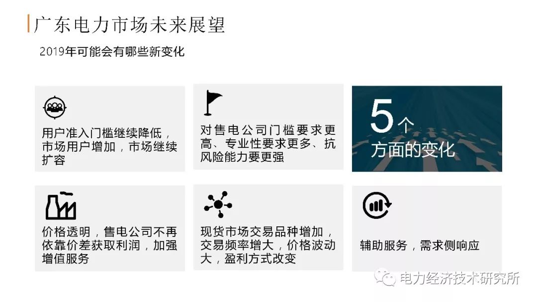 廣東售電公司近三年歷程及未來(lái)展望（PPT）