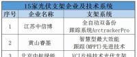 光伏跟蹤支架會否助力第三批領(lǐng)跑者項目成功領(lǐng)跑？耐候鋼材料仍受企業(yè)青睞？