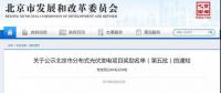 累計5983個光伏項目獲北京市獎勵，71個企業(yè)并網(wǎng)總規(guī)模為46.098MW?。?毛錢度電補貼2019年底終止）