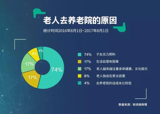 傳統(tǒng)媒體想逆襲？那一定要搭上社會化大數(shù)據(jù)這趟快車