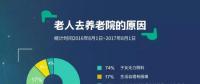 傳統(tǒng)媒體想逆襲？那一定要搭上社會化大數據這趟快車