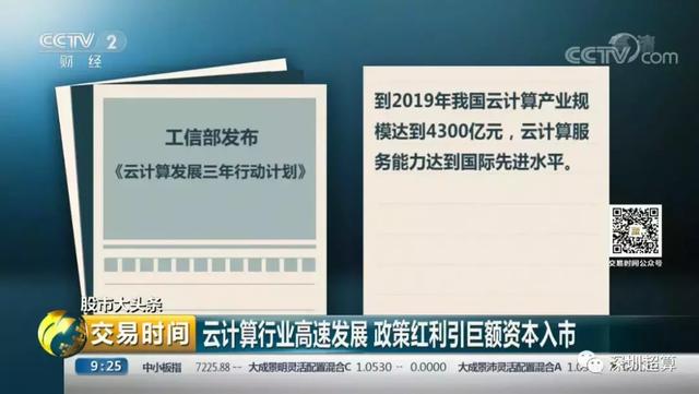 央視二套:云計算行業(yè)高速發(fā)展 政策紅利引巨額資本入市