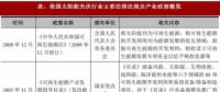 2017年我國(guó)太陽(yáng)能光伏行業(yè)監(jiān)管體制、主要法律法規(guī)及政策