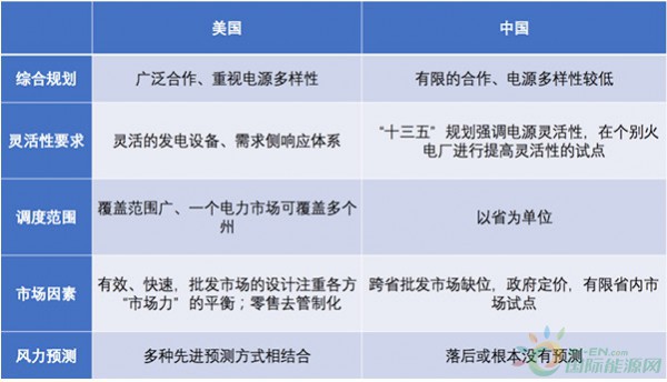 點(diǎn)擊打開(kāi)原圖