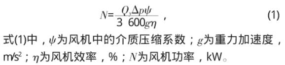 煤粉工業(yè)鍋爐超低排放技術淺析