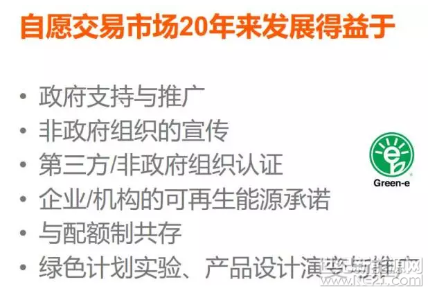 為什么美國綠證制度能夠成功 但英國卻失敗了？