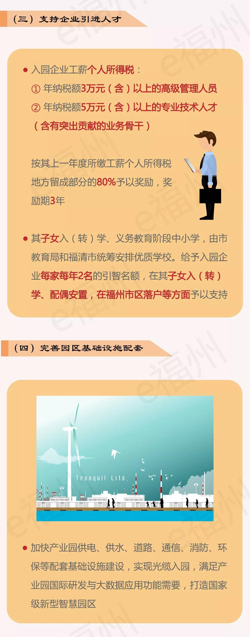 關(guān)于支持福州海上風電裝備產(chǎn)業(yè)園加快發(fā)展的四條措施》的圖解