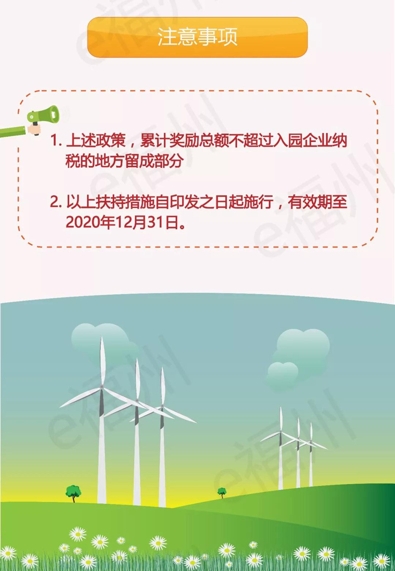 關(guān)于支持福州海上風電裝備產(chǎn)業(yè)園加快發(fā)展的四條措施》的圖解