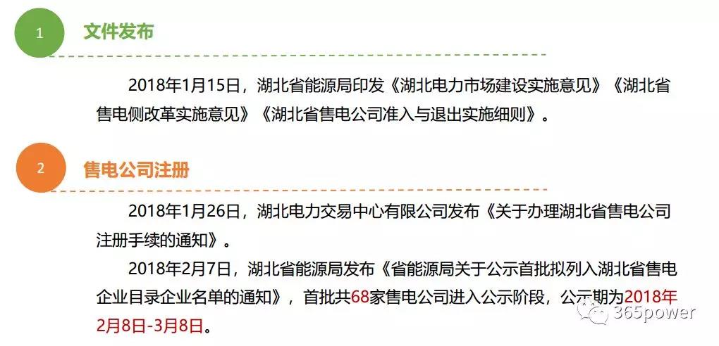 干貨！東北、西北區(qū)域2017售電市場(chǎng)情況