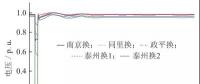 2018年多直流饋入江蘇規(guī)劃電網連鎖換相失敗分析