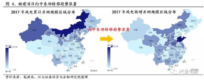 分散式風(fēng)電深度報告