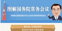 國(guó)務(wù)院常務(wù)會(huì)議：聚焦電力、通信等領(lǐng)域 推進(jìn)國(guó)際產(chǎn)能合作