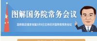 國(guó)務(wù)院常務(wù)會(huì)議：聚焦電力、通信等領(lǐng)域 推進(jìn)國(guó)際產(chǎn)能合作