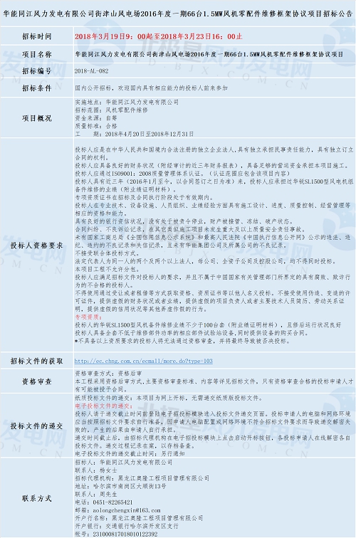 共計四個！華能最新優(yōu)質(zhì)風電相關(guān)項目招標匯總！