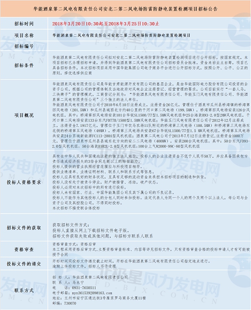 共計四個！華能最新優(yōu)質(zhì)風電相關(guān)項目招標匯總！