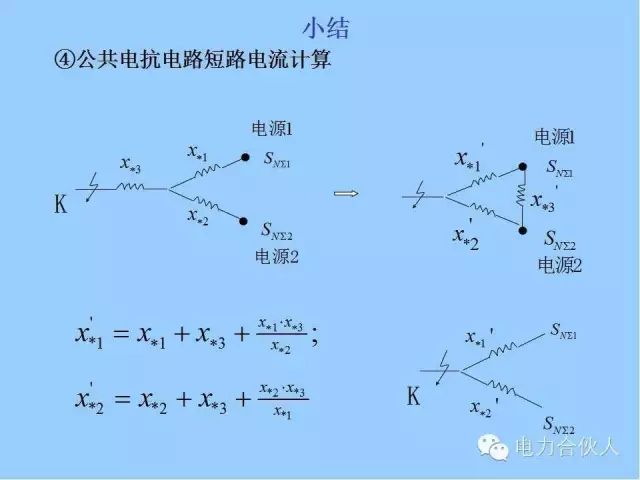 電網(wǎng)短路電流計(jì)算精解115