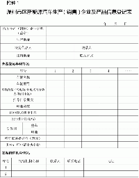 關(guān)于開展溫州市區(qū)新能源汽車<font color=