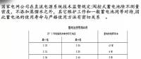 電力知識！變電站蓄電池的維護保養(yǎng)及安裝運行要點