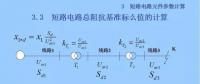 電力人必備知識(shí)！電網(wǎng)短路電流計(jì)算精解（六）