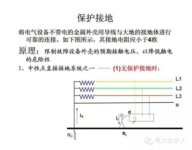 輸配電供電系統(tǒng)電氣圖識(shí)讀