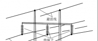 【干貨】電力線路、架空線路專業(yè)知識(shí)大全