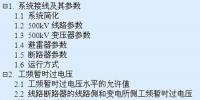 【電網(wǎng)知識匯】<font color=