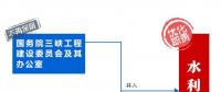 三峽水庫將成為沒有媽媽的孩子？那以后怎么辦？