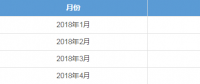 廣東4月月競售電公司預虧8600萬 但全年仍有望賺2個多億?！