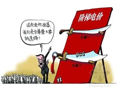 “大力降電價”的空間在哪？