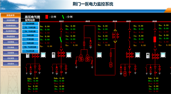電力監(jiān)控系統(tǒng)在荊門(mén)一醫(yī)南院項(xiàng)目上的應(yīng)用2