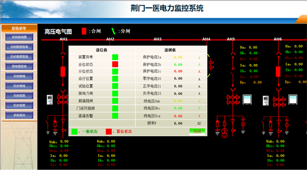 電力監(jiān)控系統(tǒng)在荊門(mén)一醫(yī)南院項(xiàng)目上的應(yīng)用3