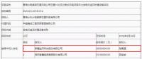 D頭條 l “三北”拉開分散式序幕！3850萬報價成10MW風(fēng)電項目第一中標(biāo)人！