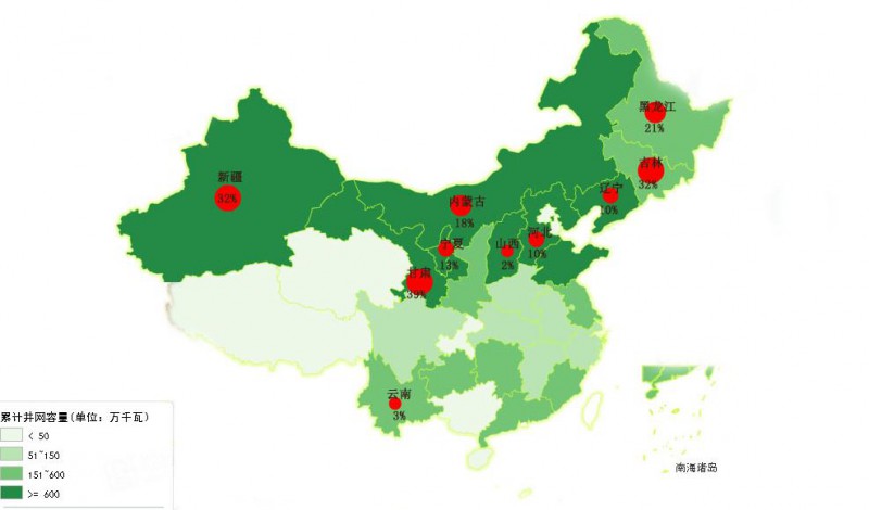 為啥現(xiàn)行政策下“棄風(fēng)”無解？
