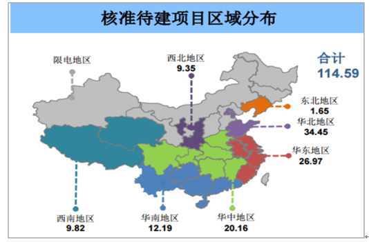 2018年中國(guó)風(fēng)電行業(yè)市場(chǎng)現(xiàn)狀及發(fā)展前景預(yù)測(cè)