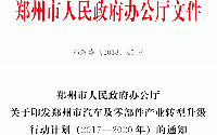 關(guān)于印發(fā)鄭州市<font color=