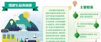 生態(tài)環(huán)境部首次部務(wù)會敲定三件事，全部聚焦垃圾問題